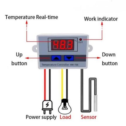 w3001 temperature controlleller